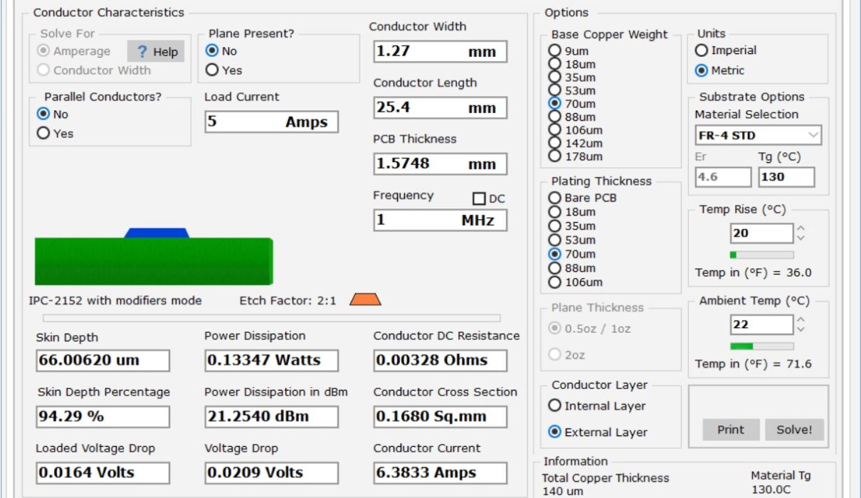 Saturn PCB - Circuit Explained