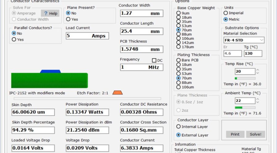 Saturn PCB - Circuit Explained