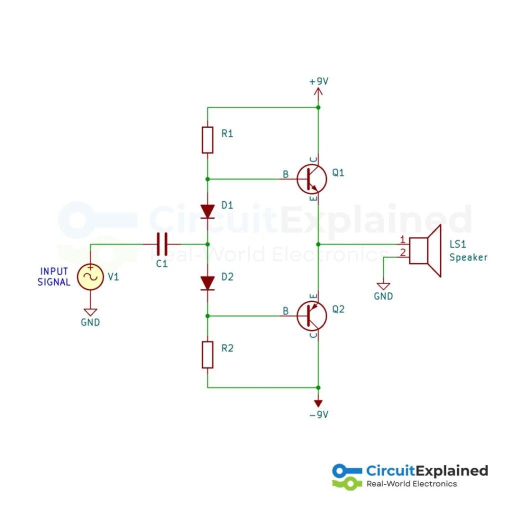 Circuit Ground Examples