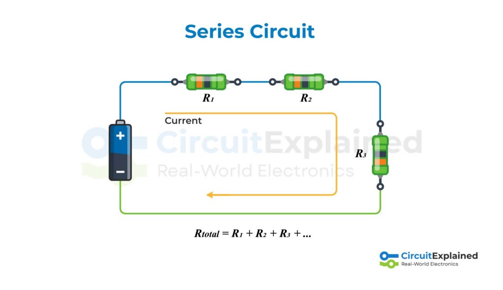 Series Resistance Circuit diagram