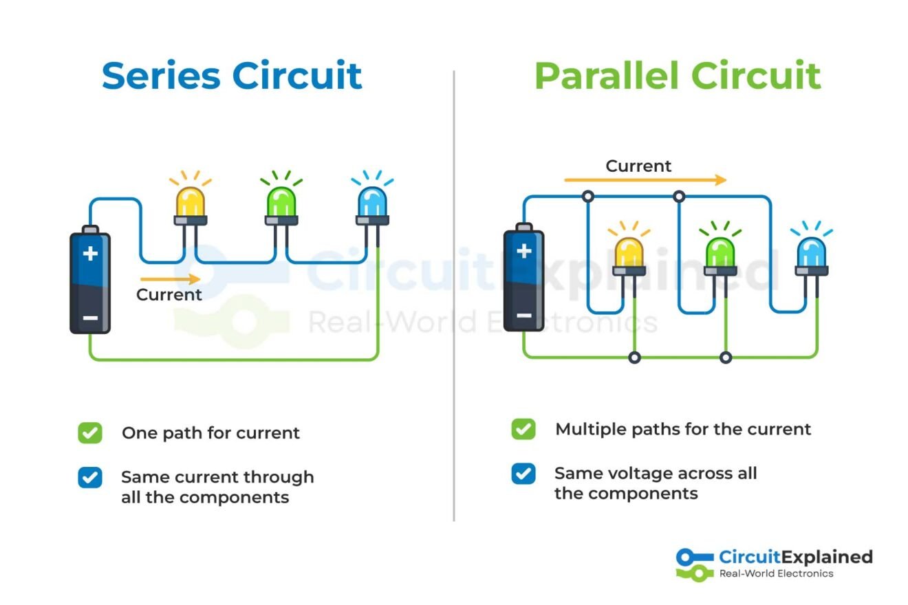 Series Circuit vs Parallel Circuit: What’s the Difference? - Circuit ...