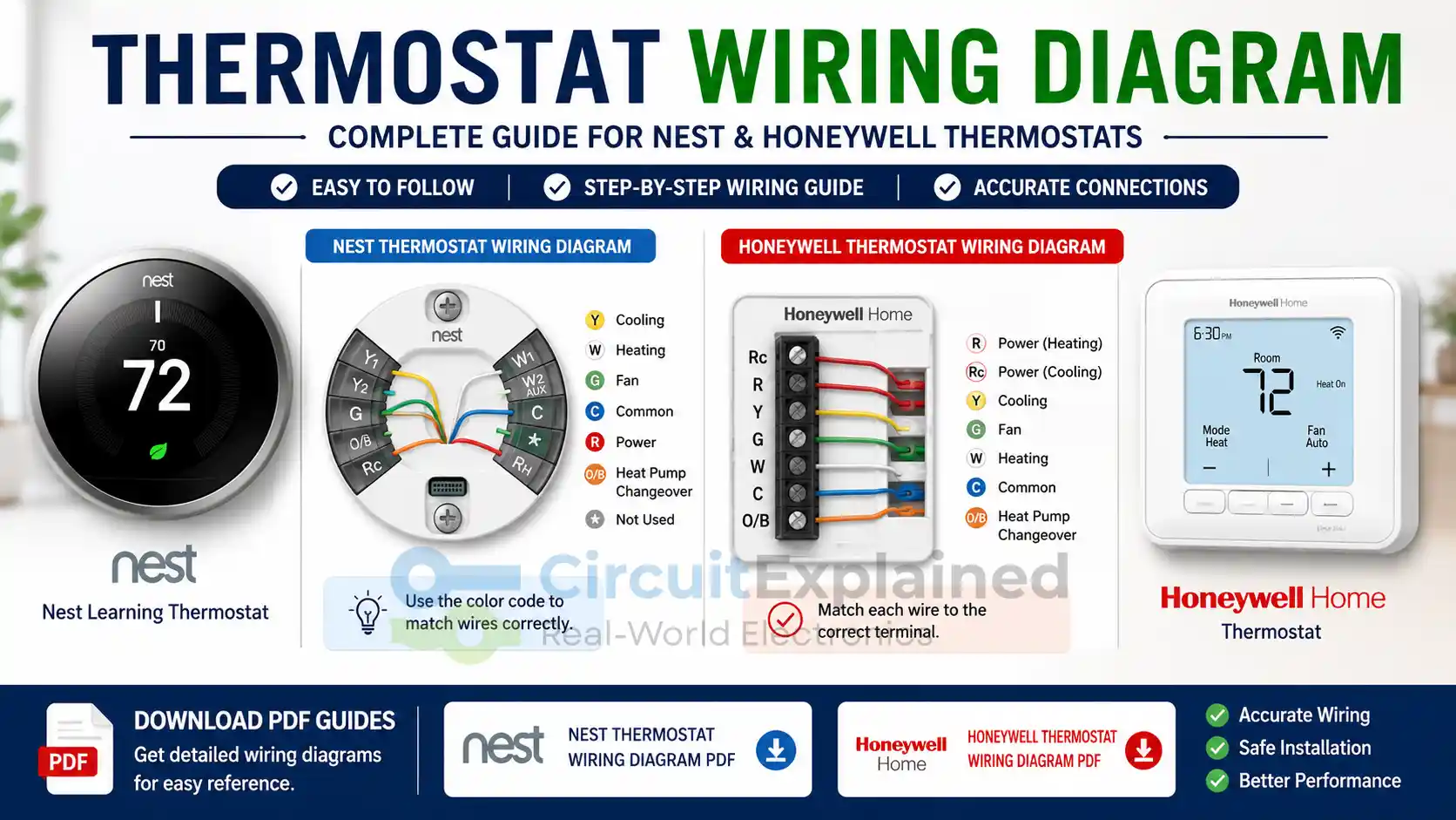 thermostat wiring diagram