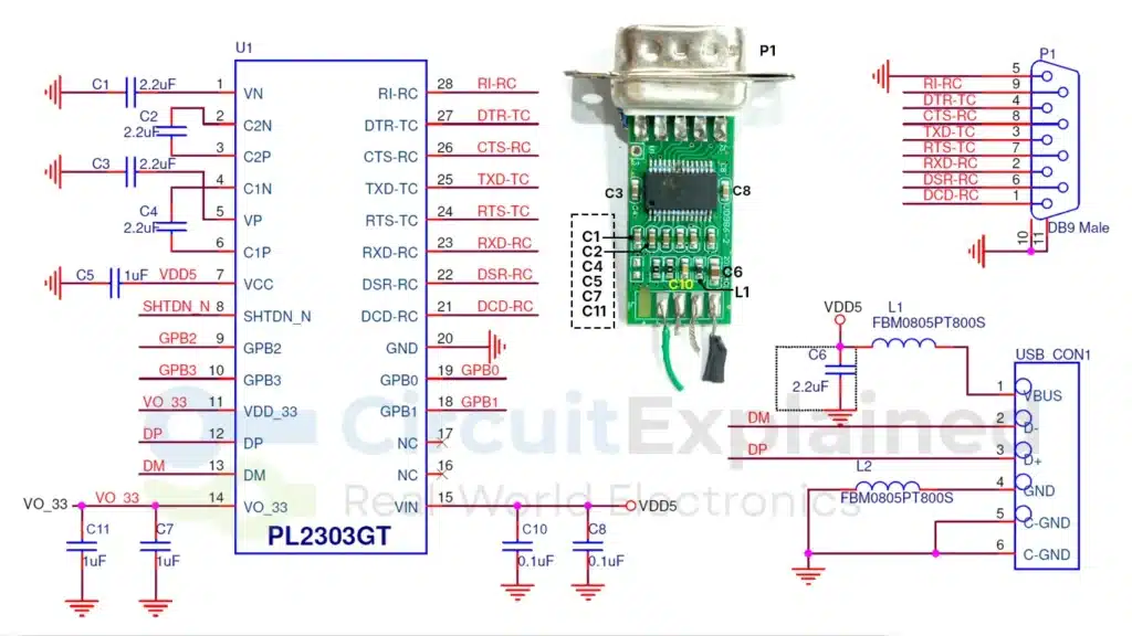 usb to RS232, DB9 connector